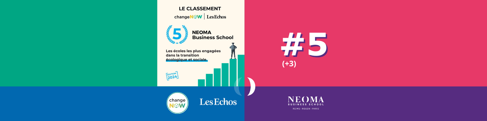 Classement-Change-NOW-2024-NEOMA-5e